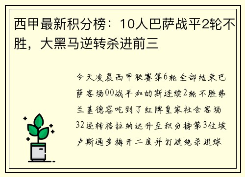 西甲最新积分榜：10人巴萨战平2轮不胜，大黑马逆转杀进前三